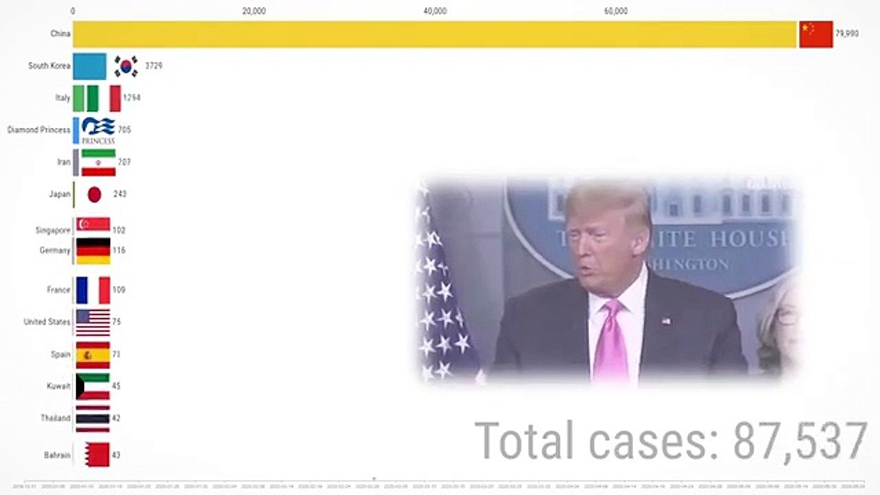 lol