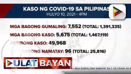 Big time oil price hike, ipatutupad sa susunod na linggo