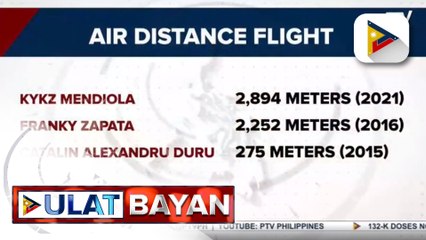 World record sa patagalan at pahabaan ng hoverboard flight, hawak na ng Pinoy na si Kyxz Mendiola