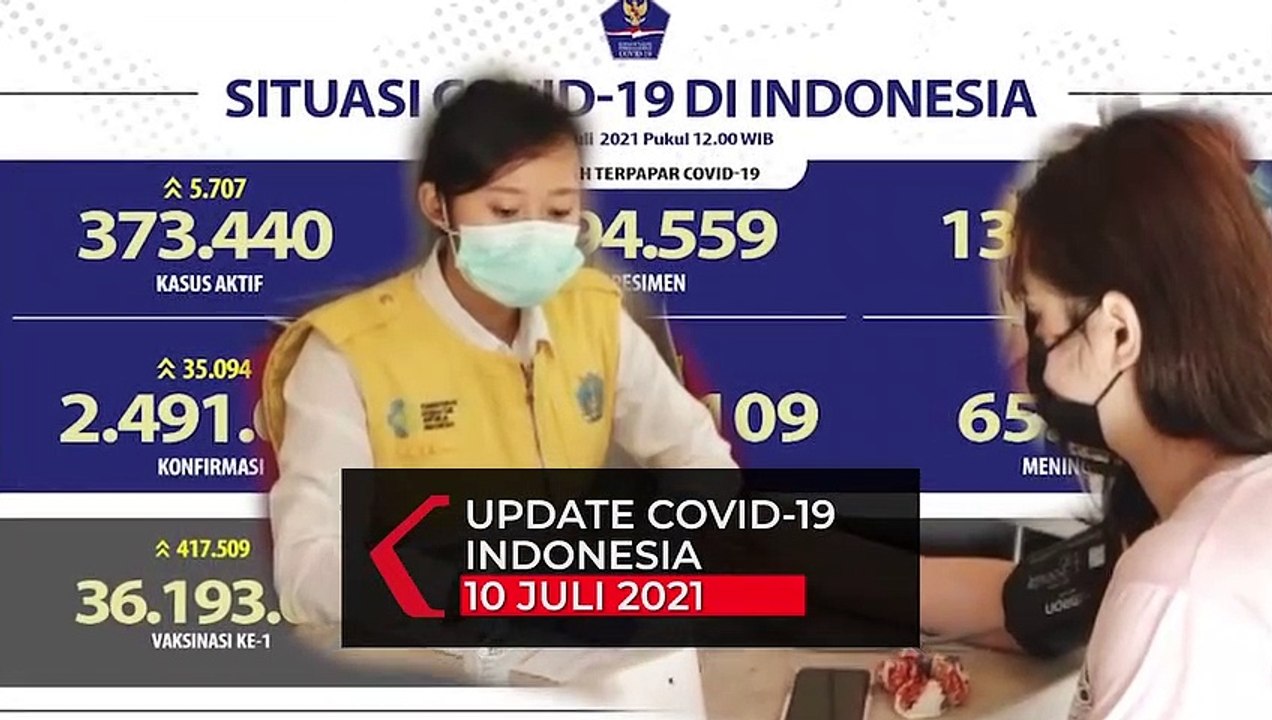 Update Corona Indonesia 10 Juli 2021: Pasien Sembuh bertambah 28.561 Orang