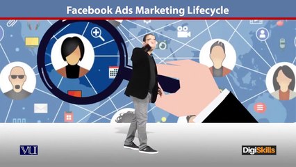 46.46   E Commerce in Urdu Hindi ¦ What is Facebook Ads Marketing Lifecycle