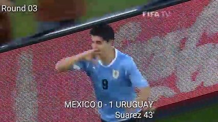 FIFA World Cup 2010 All Goals