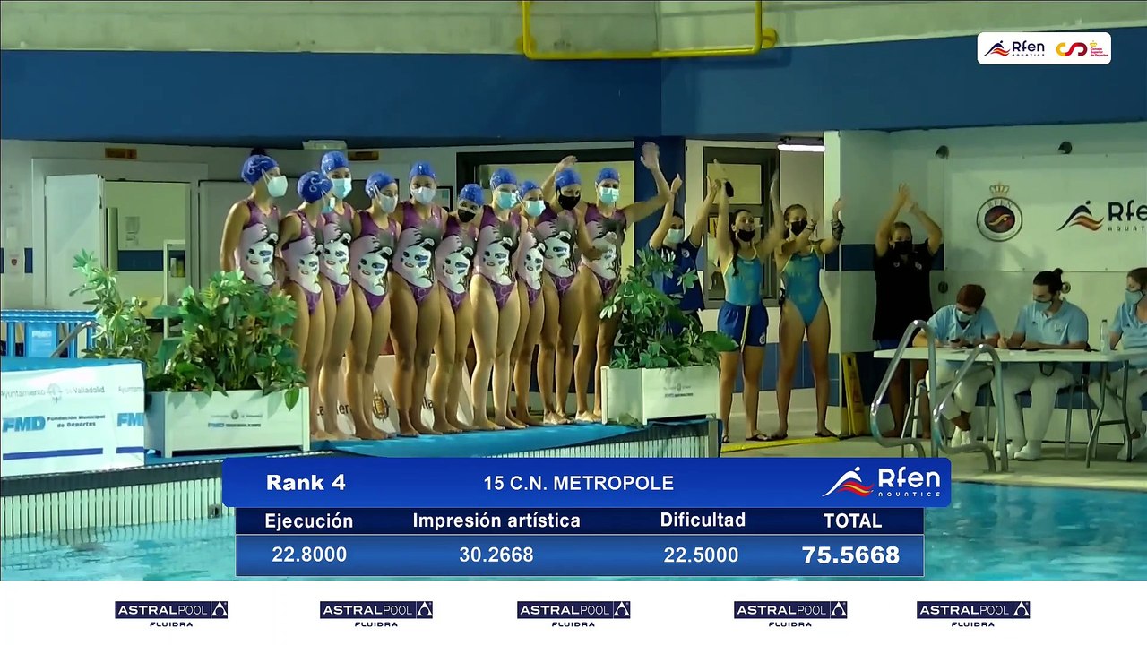 FINAL HIGHLIGHT ABSOLUTO (BLOQUE 2) - IX CAMPEONATO DE ESPAÑA ALEVIN, JUNIOR y ABSOLUTO DE VERANO DE NATACION ARTÍSTICA