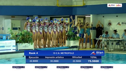 FINAL HIGHLIGHT ABSOLUTO (BLOQUE 2) - IX CAMPEONATO DE ESPAÑA ALEVIN, JUNIOR y ABSOLUTO DE VERANO DE NATACION ARTÍSTICA