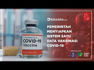 Pemerintah Menyiapkan Sistem Satu Data Vaksinasi Covid-19 | Katadata Indonesia