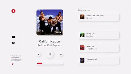 Red H0t Chili Peppers - Californicati0n