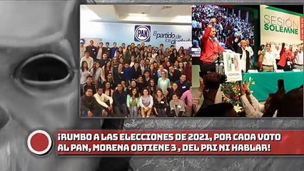 ¡Rumbo a las elecciones de 2021, por cada voto al PAN, Morena obtiene tres, del PRI ni hablar!