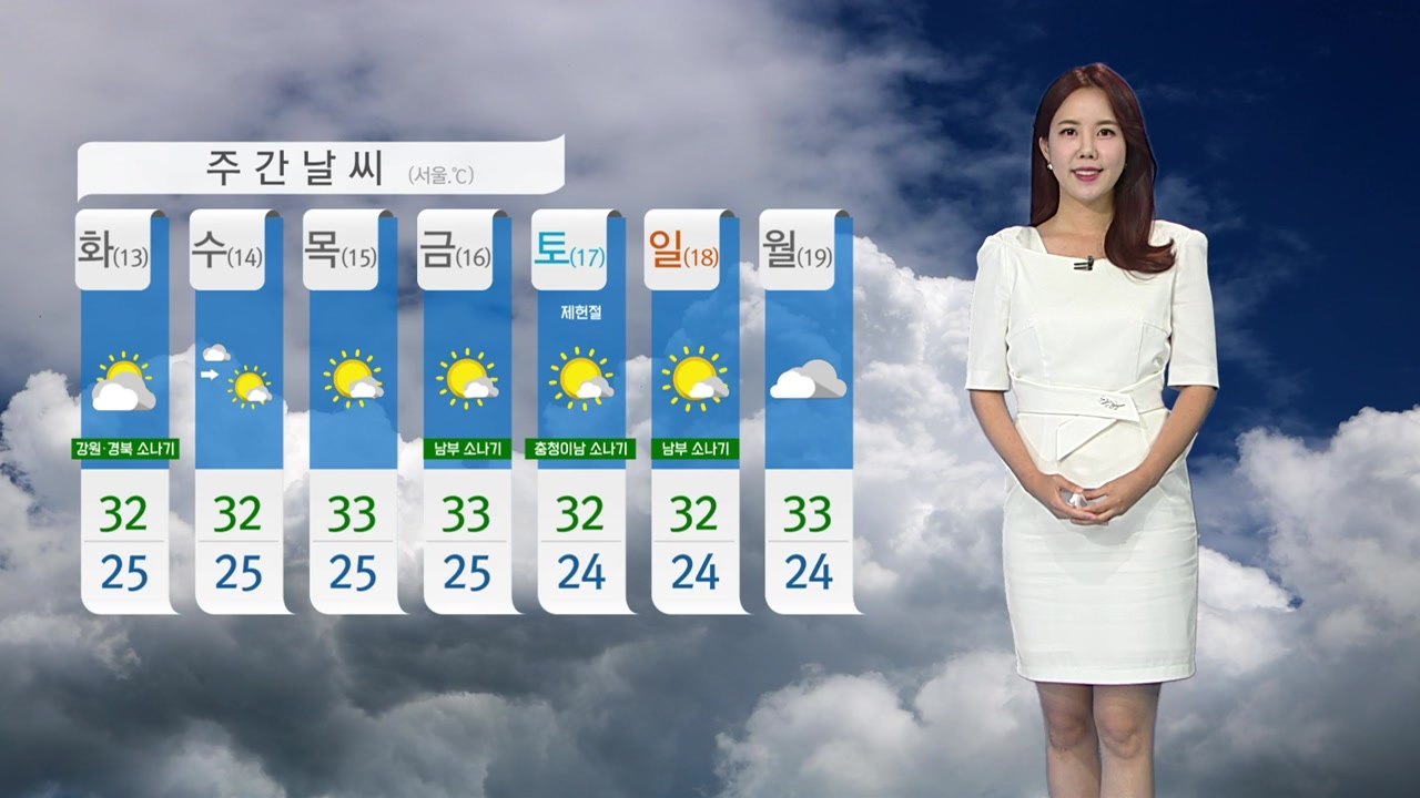 [날씨] 밤사이 열대야, 낮에는 폭염...내일도 소나기 / YTN