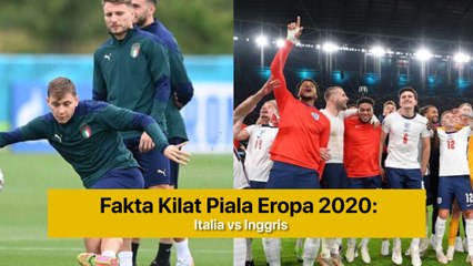 Fakta Kilat Euro 2020: Final Ideal Italia vs Inggris