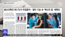 [뉴스 열어보기] 美 신규확진 99.7%가 미접종자…델타 기승 속 '백신의 힘' 재확인