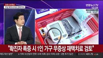 [뉴스포커스] 엿새 연속 네 자리수…주말·휴일 확진자 역대 최다
