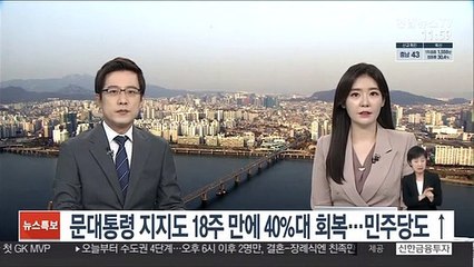 문대통령 지지도 18주만에 40%대 회복…민주당도 ↑