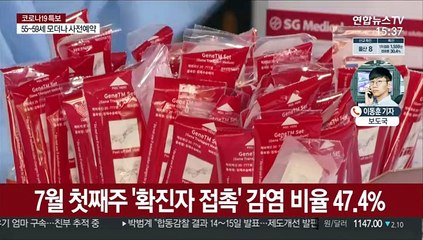 신규 확진 1,100명…55~59세 모더나 예약중단