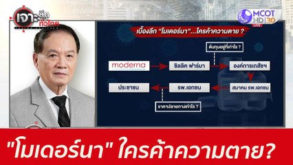 เบื้องลึก "โมเดอร์นา" ...ใครค้าความตาย? : เจาะลึกทั่วไทย (12 ก.ค. 64)