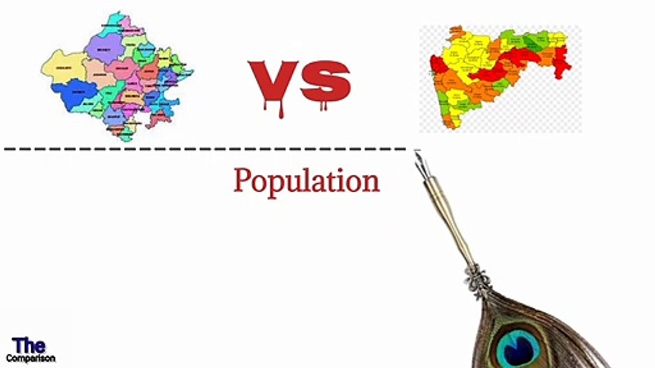 Rajasthan vs Maharashtra full comparison