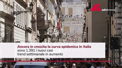 Covid, contagi in crescita in Italia: tasso positività vicino all'1%