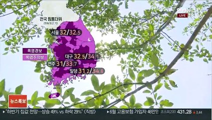 [날씨] 퇴근길 30도 안팎 무더위…폭염 속 곳곳 소나기