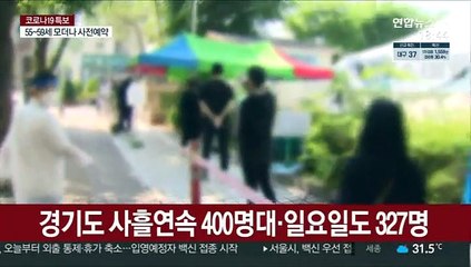 확진자 폭증에 경기도 재택치료·생활치료센터 확대