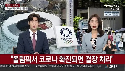 IOC, 코로나 관련 도쿄올림픽 특별 규정 발표