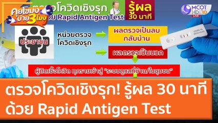 ตรวจโควิดเชิงรุก! รู้ผล 30 นาทีด้วย Rapid Antigen Test (12 ก.ค. 64) คุยโขมงบ่าย 3 โมง