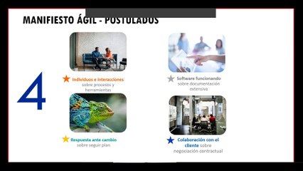 Save the Date_ Webinar en HxK - Introducción a Agile_1-Edición