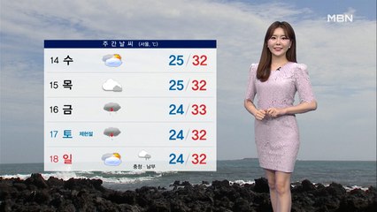 오늘 올들어 가장 더워…전국 대부분 폭염특보