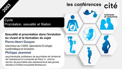 Sexualité et procréation dans l'évolution du vivant et la formation du sujet