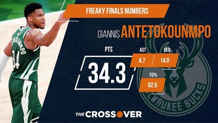The Crossover: How Impressive Has Giannis' Finals Performance Been So Far?