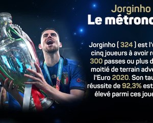 Italie - Jorginho candidat au Ballon d'Or ?