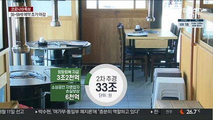 코로나 새국면 속 추경 재편성론 탄력…각론엔 이견