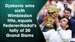 Novak Djokovic wins sixth Wimbledon title, equals Federer-Nadal's tally of 20 Grand Slams