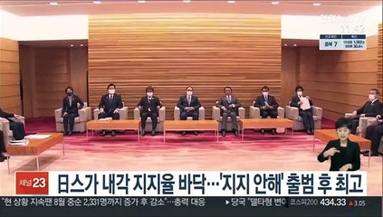 日스가 내각 지지율 바닥…'지지 안 해' 출범 후 최고치