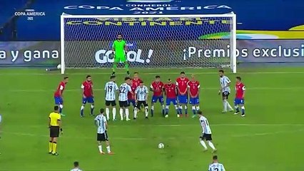 Lionel Messi Goals in Copa America 2021