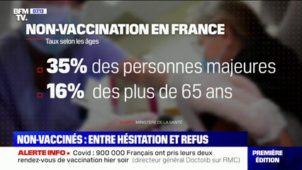 Covid-19: qui sont les non-vaccinés en France ?