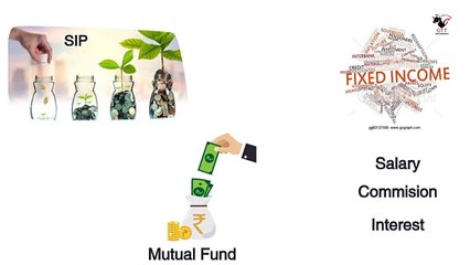 SIP VS Lump sum | Which Is Better ...? | Mutual Fund Investment Option | Explain By GTT Investment