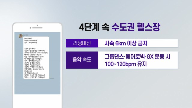 [앵커리포트] '발라드' 나오는 헬스장... 일부 조정 가능성도 / YTN