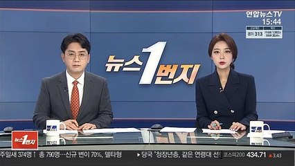 靑 "최저임금 결정 높이 평가…위기 극복 힘모으길"