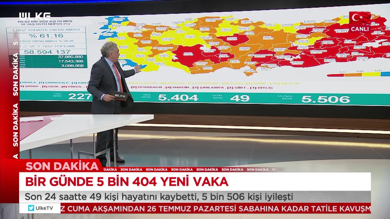 Faruk Aksoy ile Haber Servisi - 12 Temmuz 2021