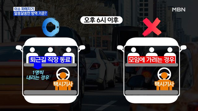 MBN 뉴스파이터- 택시에 3명 타도 되나요? …복잡한 방역 수칙에 혼선