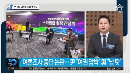 ‘윤석열 1위’ 여론조사 왜 멈췄나