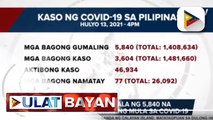 5,840 bagong COVID-19 recoveries, naitala ngayong araw