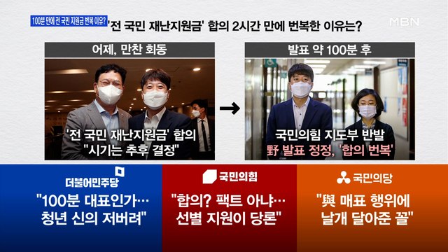 [백운기의 뉴스와이드] '전 국민 지급' 지원금 합의 뒤집힌 이유는? / 민주당 대선 경선 판도 바뀌나? / 윤석열 '처가 리스크' 극복할 수 있을까?