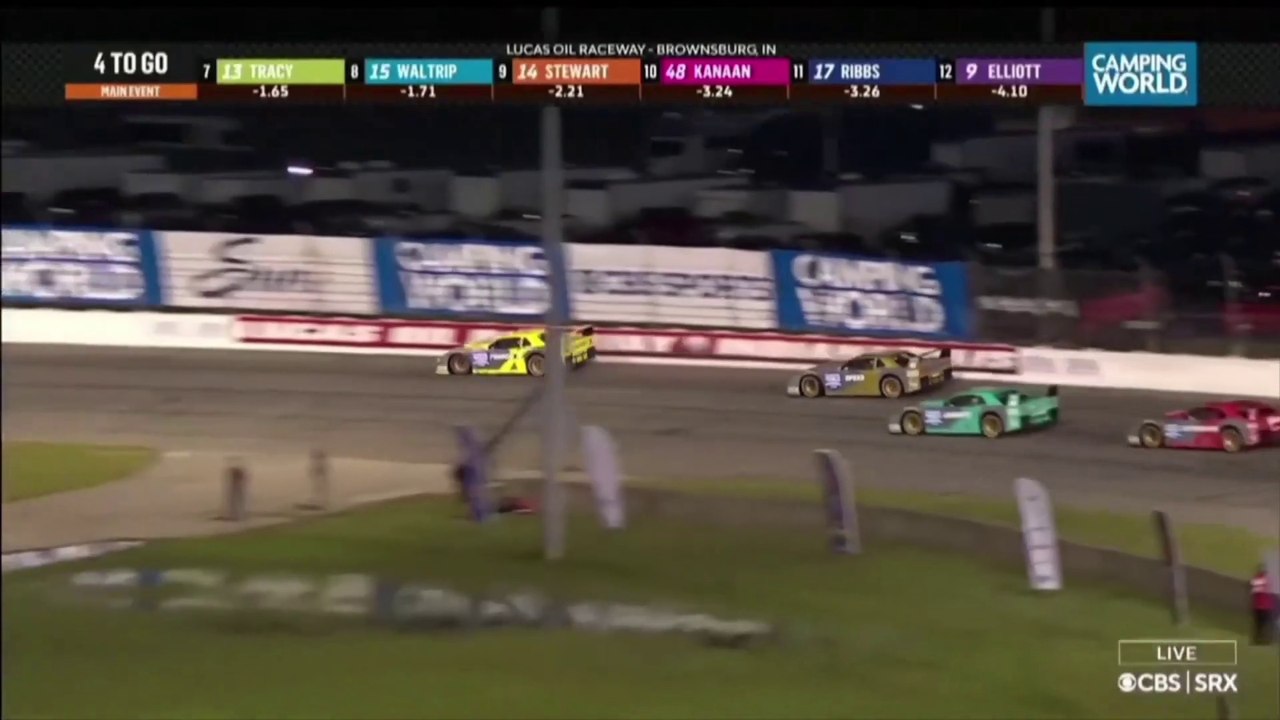O CLIMA ESQUENTOU! Batidas fazem Helio Castroneves e Scott Speed se estranharem na pista na SRX
