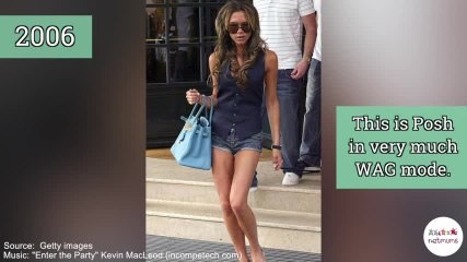 Victoria Beckham's style evolution