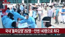 국내 '돌파감염' 252명…얀센 143명으로 최다