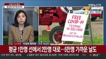 美 확진자 일주일새 2배로…대부분 주에서 증가