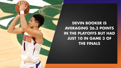 Devin Booker Odds For NBA Finals Game 4