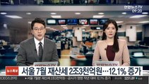 서울 7월 재산세 2조3천억원…12.1% 증가