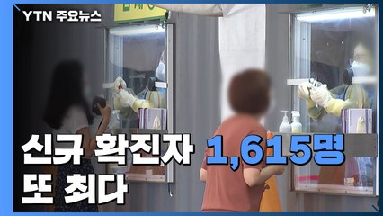 신규 확진 1,615명 '또 최다'...비수도권 내일 2단계 격상 / YTN