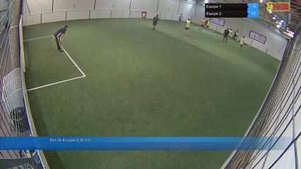 Equipe 1 Vs Equipe 2 - 13/07/21 20:47 - Loisir Poitiers - Poitiers Game Parc